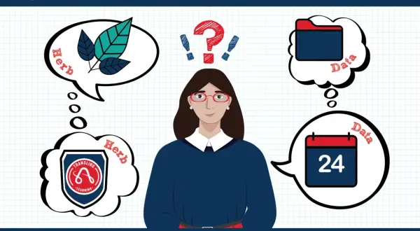 Kobieta myśli o "herb" (zioło) i "data" (plik/kalendarz), ilustrując **false friends** między angielskim a polskim.