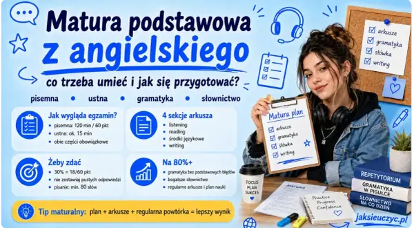 Dziewczyna z planem maturalnym: arkusze, gramatyka, słówka, writing. Podstawowa matura z angielskiego - jak się przygotować.