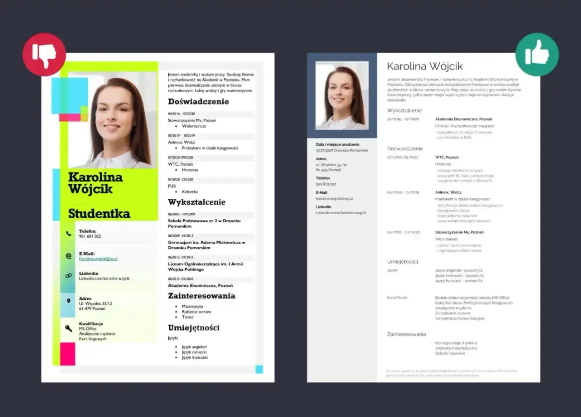CV po angielsku Karoliny Wójcik, studentki finansów i rachunkowości, z doświadczeniem w księgowości i analizie.